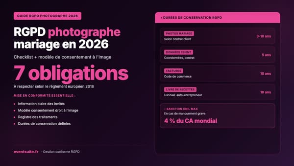 RGPD photographe mariage 2026 — checklist obligations et modèle consentement