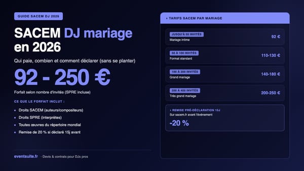 SACEM DJ mariage 2026 — tarifs, déclaration et règles