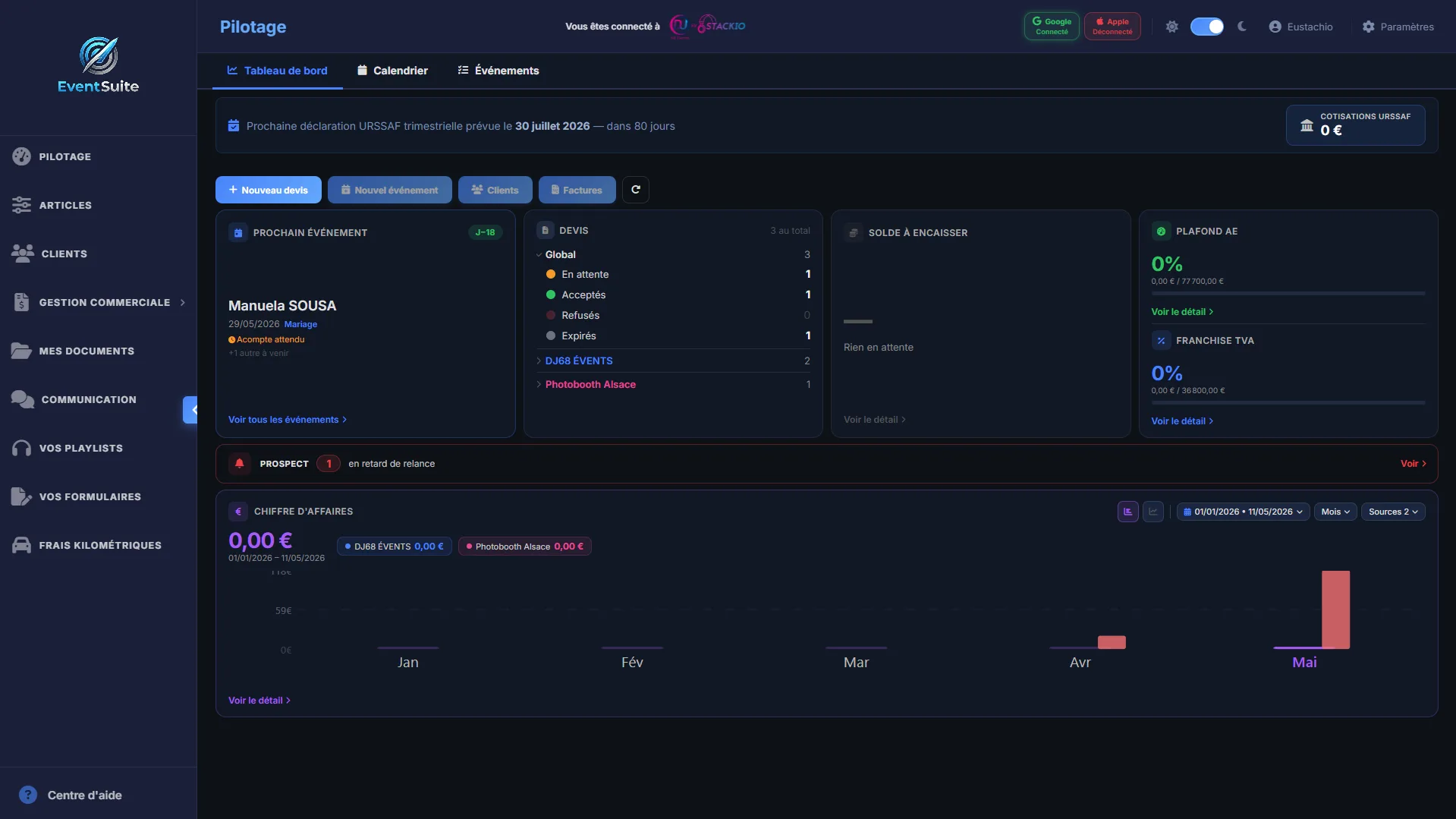 EventSuite — Tableau de bord et pilotage